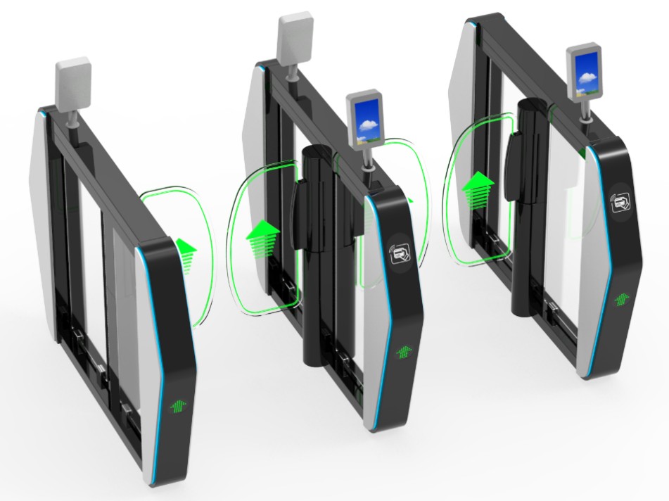 Turvallisuus ja tehokkuus kulkevat käsi kädessä: Miksi tarvitset älykäs kääntöportit?