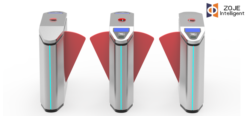 Mitä turvallisuusominaisuuksia Metro Flap -kääntöporteilla on?