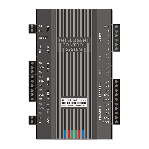 Kulunohjain ZOJE-AC101